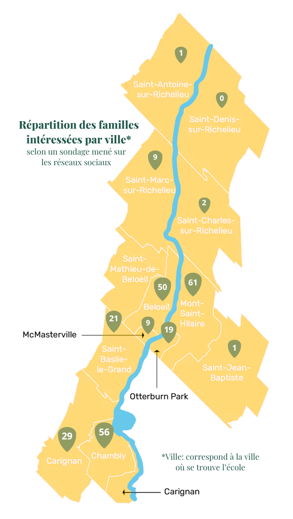 Carte de répartition des familles intéressées par ville dans la Vallée-du-Richelieu
